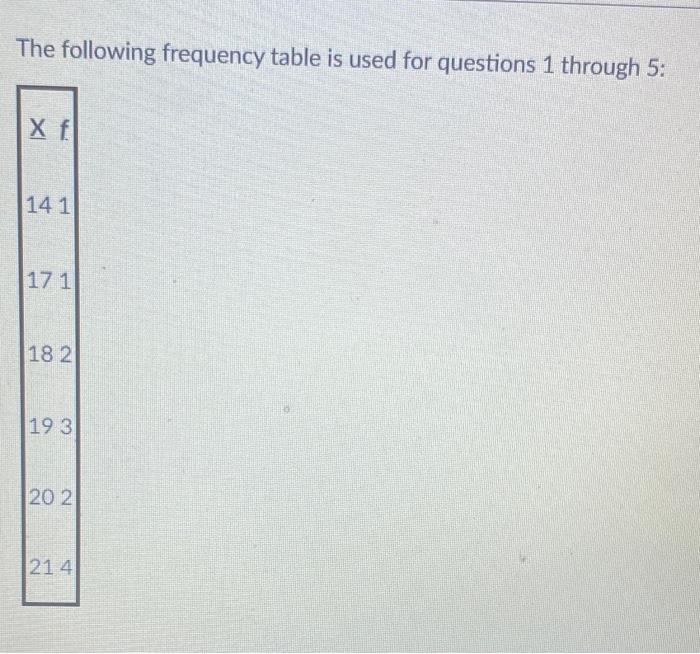 Solved The following frequency table is used for questions 1 | Chegg.com