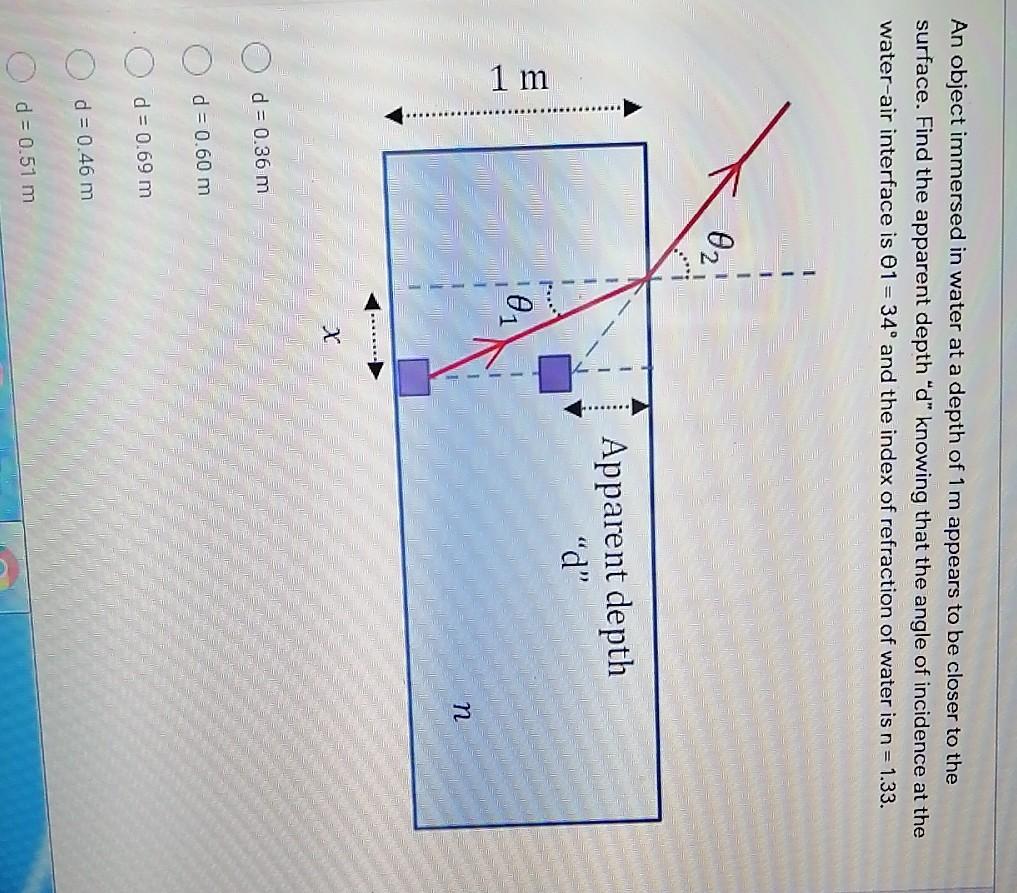Solved An object immersed in water at a depth of 1m appears | Chegg.com