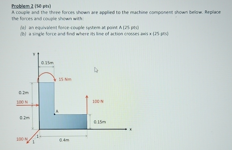 Solved Problem 2 ( 50 ﻿pts)A couple and the three forces | Chegg.com