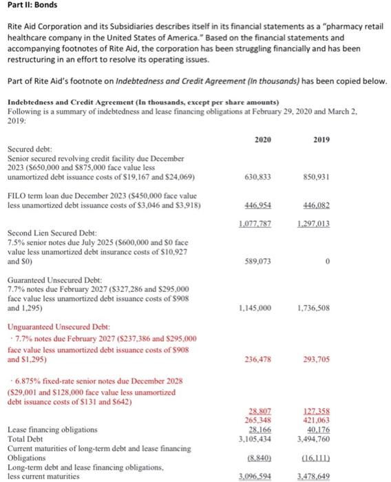 Part II Bonds Rite Aid Corporation and its