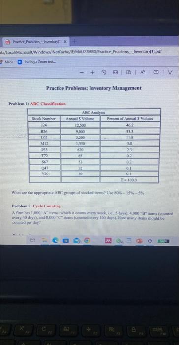 Solved Practice Problems: Inventory Management Problem I: | Chegg.com