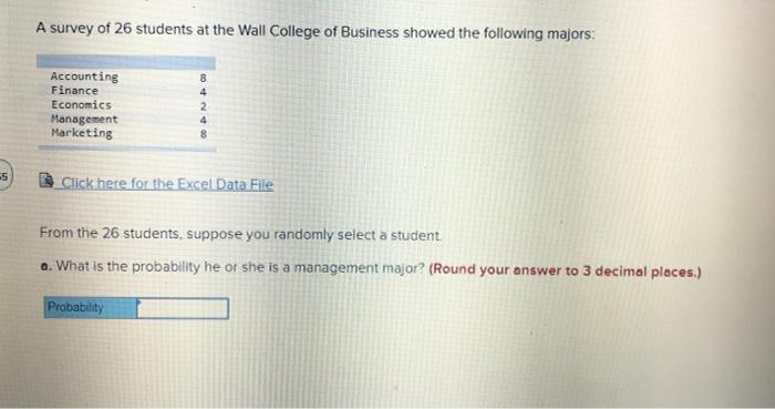 Solved A survey of 26 students at the Wall College of | Chegg.com