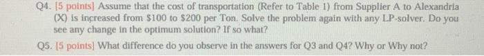 Solved Please read the question carefully and answer them | Chegg.com
