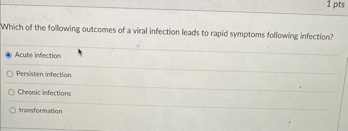 Solved Which of the following outcomes of a viral infection | Chegg.com