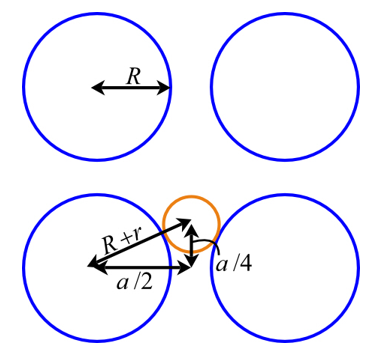 Interstitial Site Radius , Tetrahedral and Octahedral sites / voids in ...