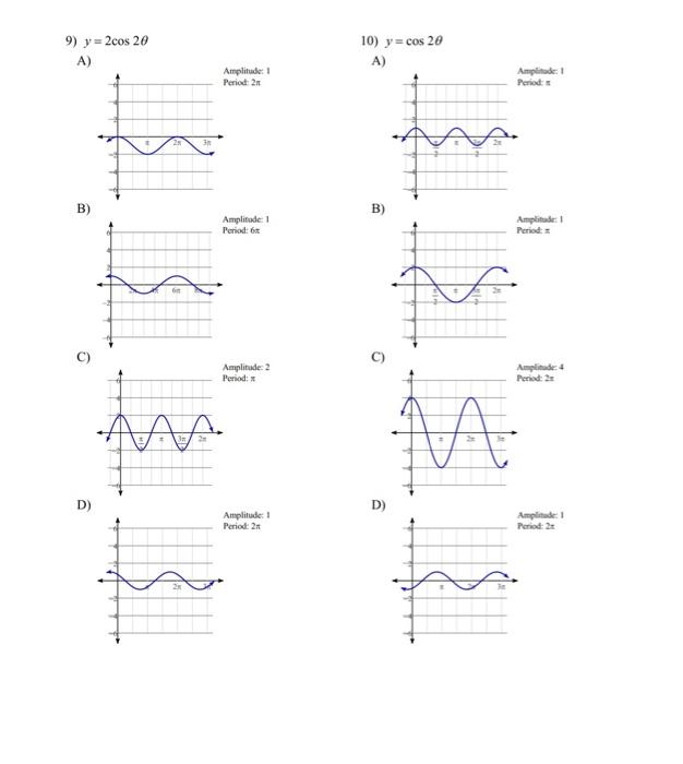 Solved Using radians, find the amplitude and period of each | Chegg.com