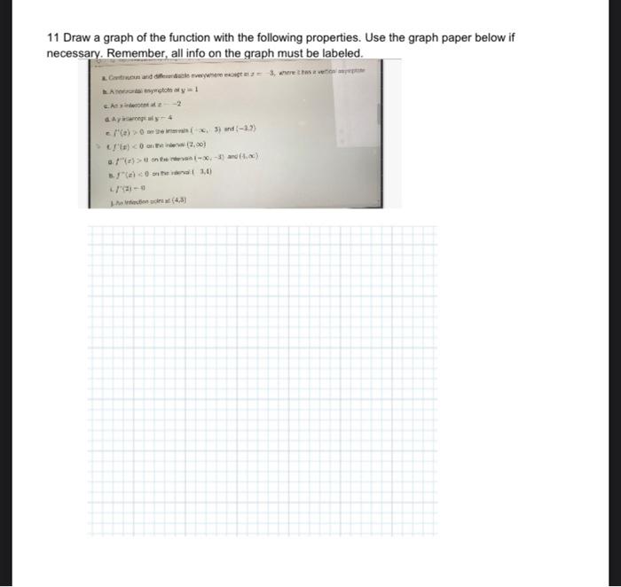 11 Draw a graph of the function with the following | Chegg.com