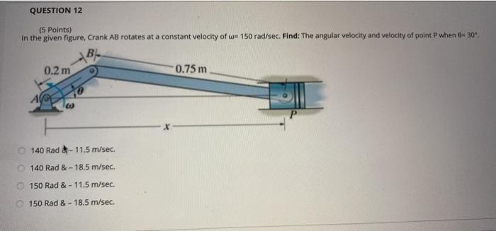 Solved QUESTION 12 (5 Points) In The Given Figure, Crank AB | Chegg.com