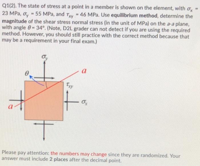 Solved Q1(2). The state of stress at a point in a member is | Chegg.com
