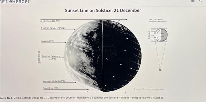 Solved Figure 3A-4 Shows The Visible Satellite Images Taken | Chegg.com