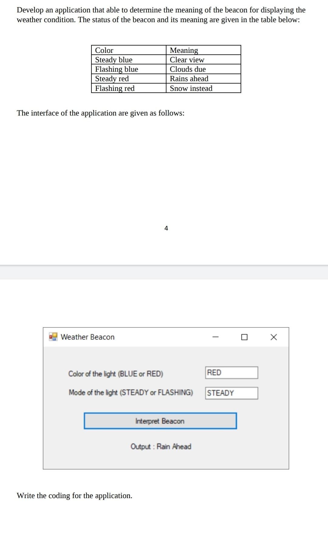 Solved Develop an application that able to determine the | Chegg.com