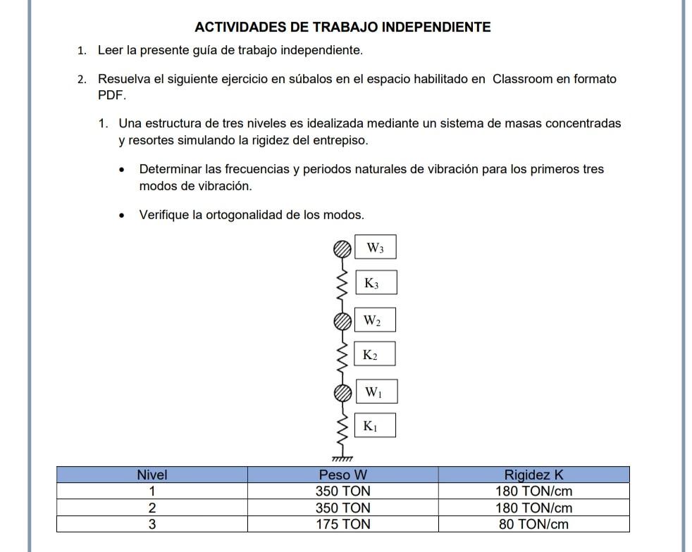 1. Leer la presente guía de trabajo independiente. 2. Resuelva el siguiente ejercicio en súbalos en el espacio habilitado en