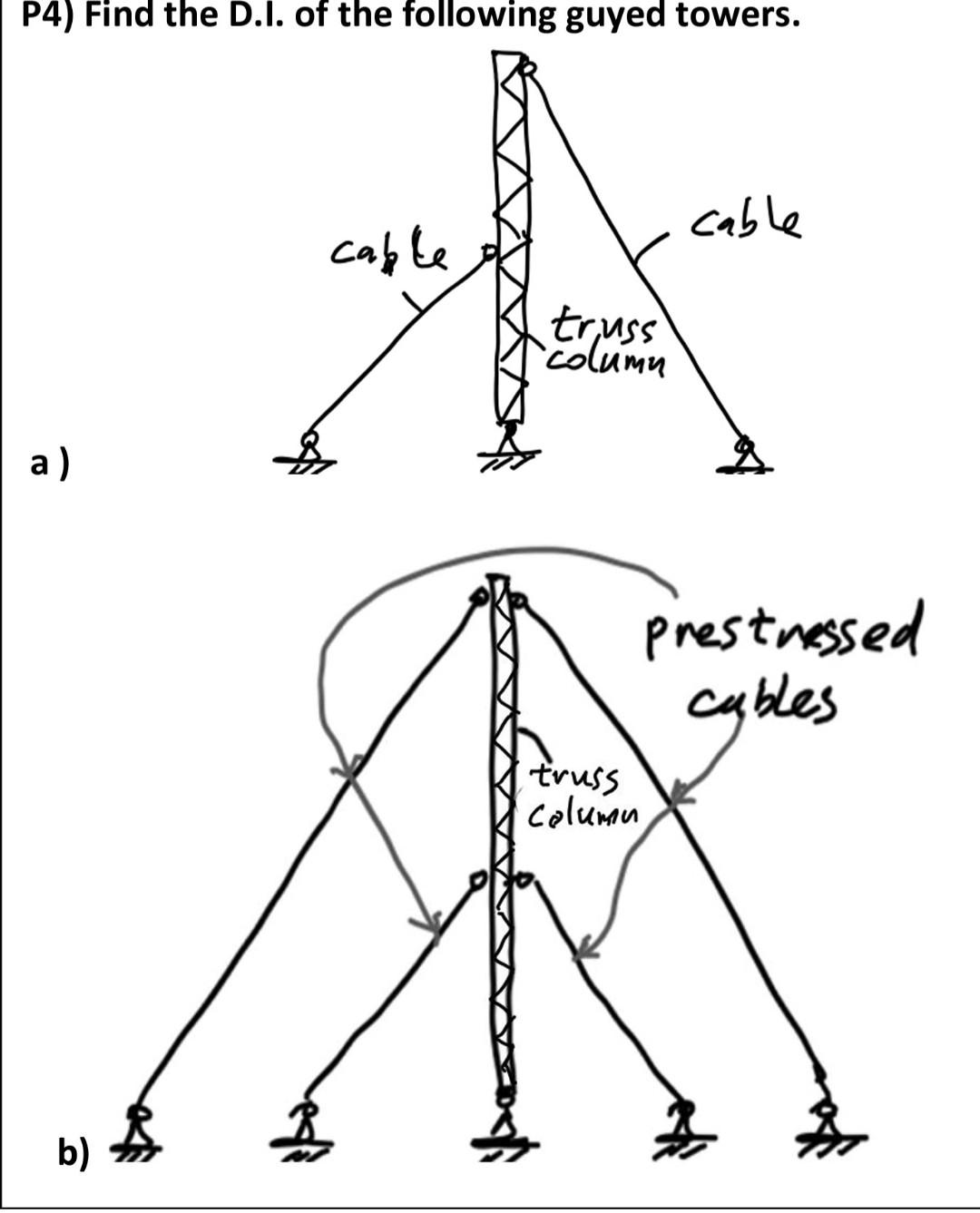 Solved P4) Find the D.I. of the following guyed towers.