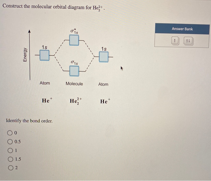 Solved Construct the molecular orbital diagram for Heit. | Chegg.com