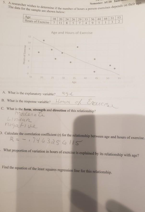 Solved 5. A researcher wishes to determine if the number of | Chegg.com
