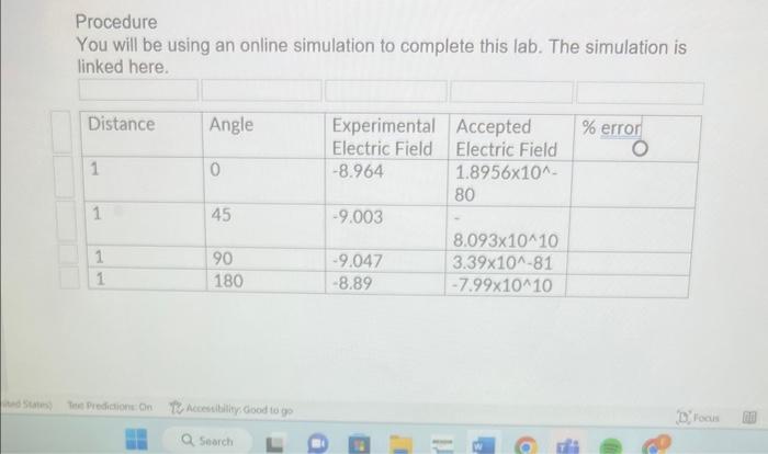 Solved Procedure You Will Be Using An Online Simulation To | Chegg.com