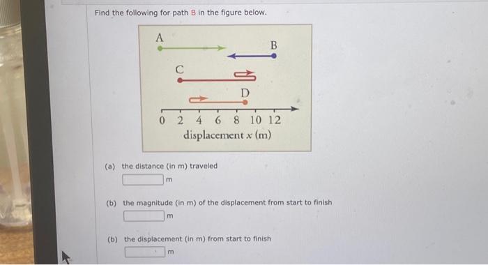 Solved Find the following for path B in the figure below. | Chegg.com