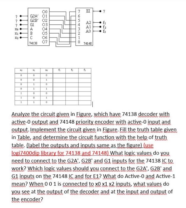 Solved Analyze the circuit given in Figure, which have 74138 | Chegg.com