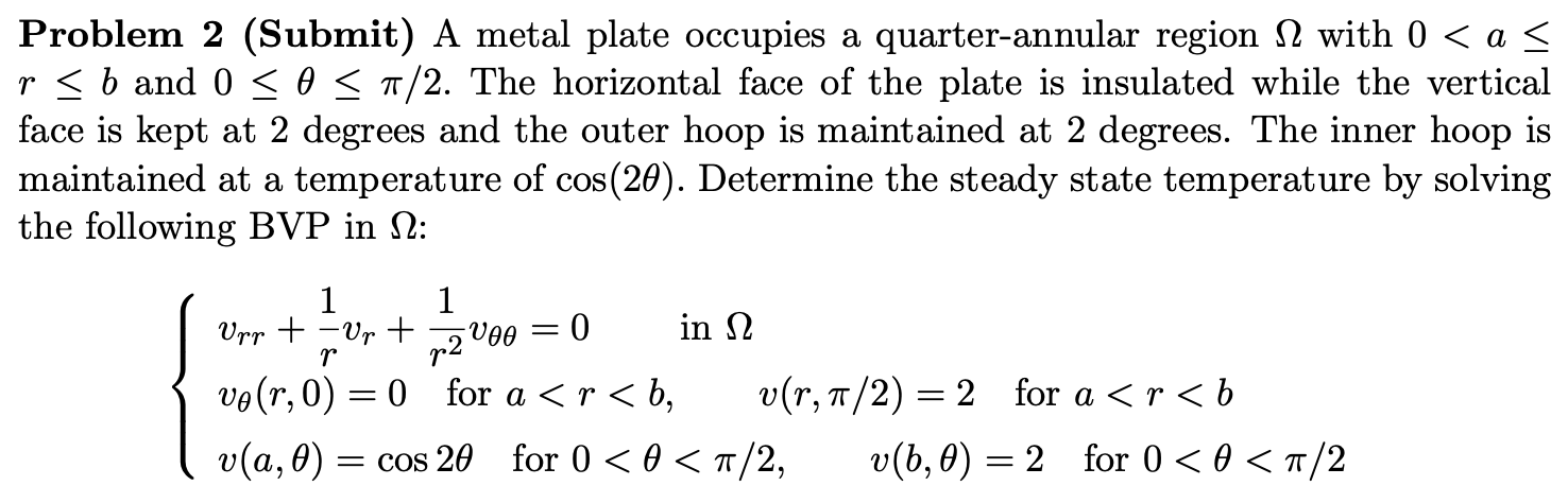 Solved Problem 2 (Submit) ﻿A metal plate occupies a | Chegg.com