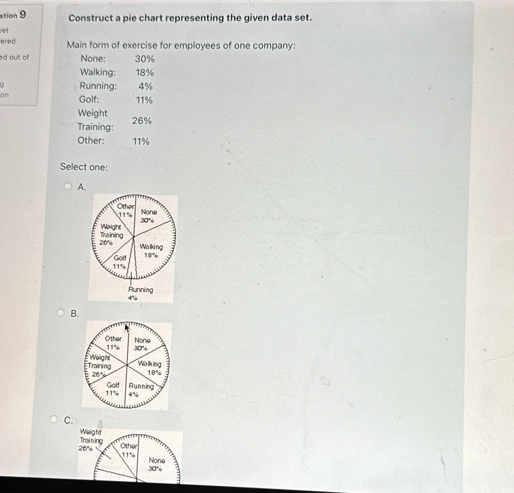 Solved Construct a pie chart representing the given data | Chegg.com