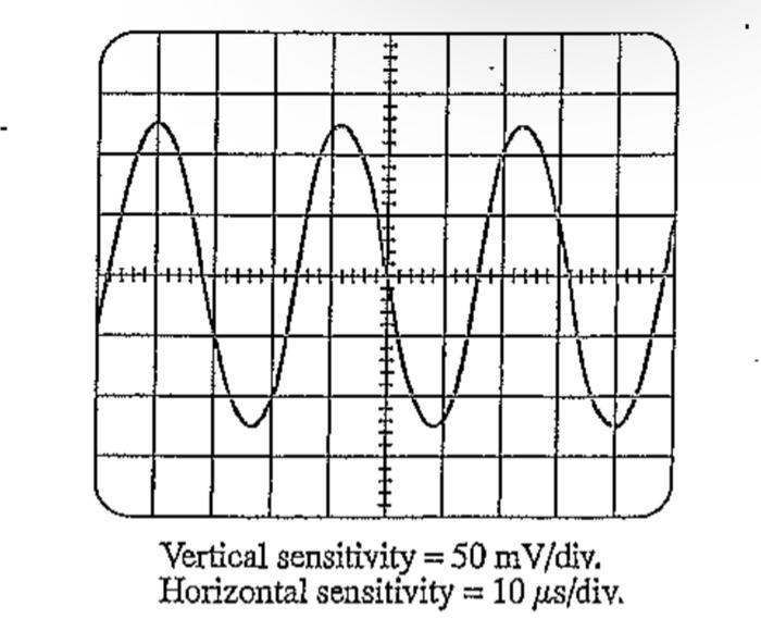 10. For the oscilloscope pattern of Fig. 13.89: a. | Chegg.com