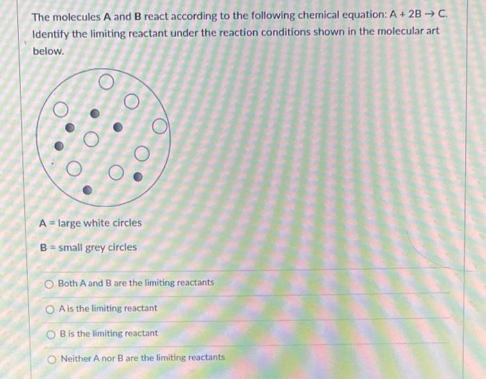 Solved The Molecules A And B React According To The | Chegg.com