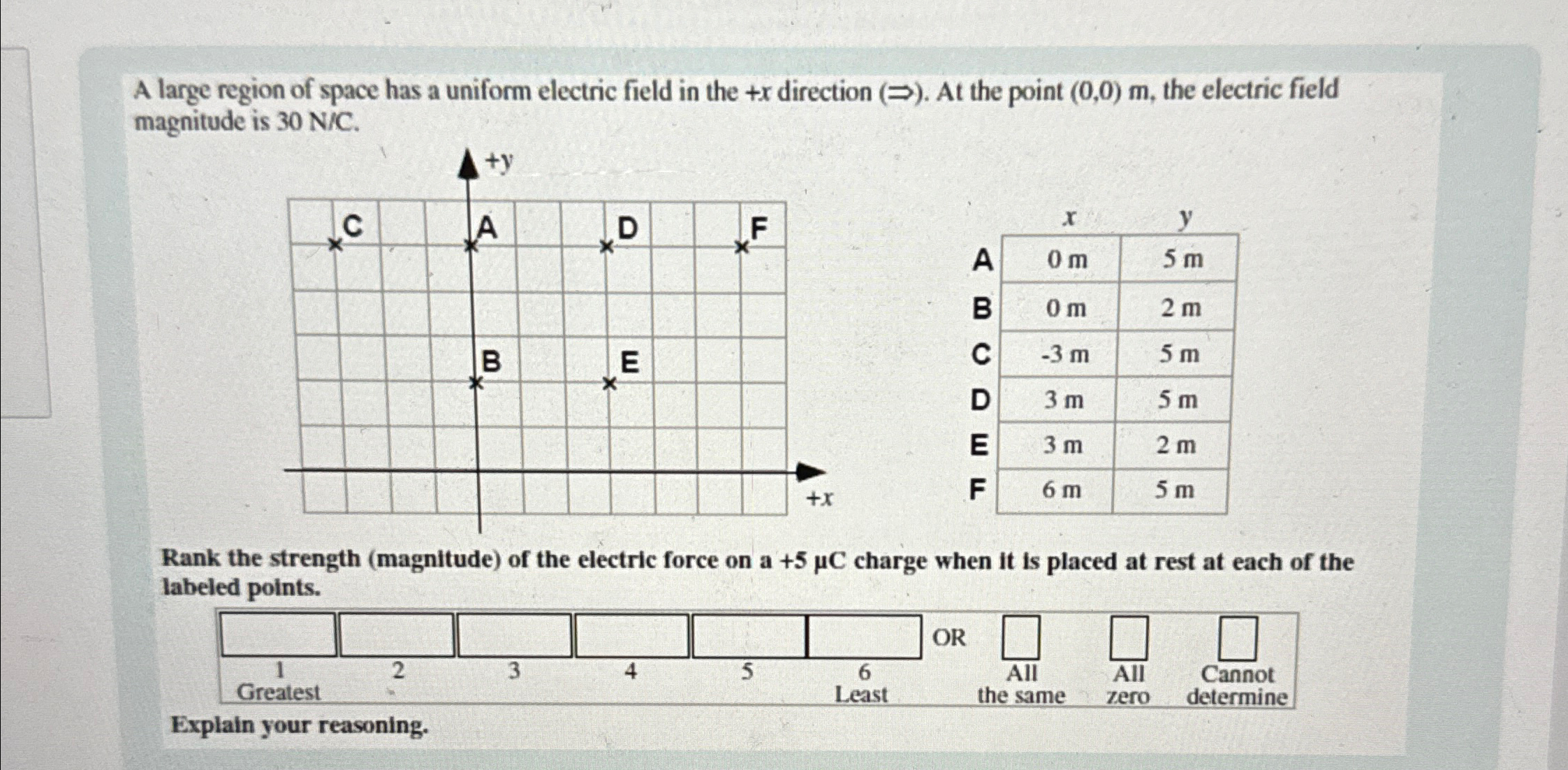 Solved A large region of space has a uniform electric field | Chegg.com