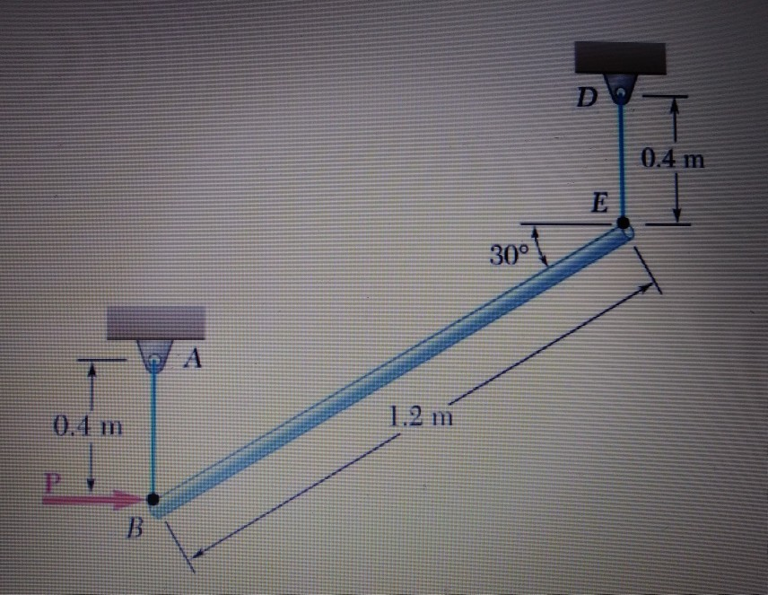 Solved At The Instant Shown The Tensions In The Vertical | Chegg.com