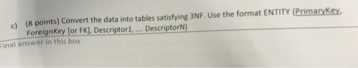 c) (8 points) Convert the data into tables satisfying 3NF. Use the format ENTITY (Primarykey. ForeignKey (or FK), Descriptori