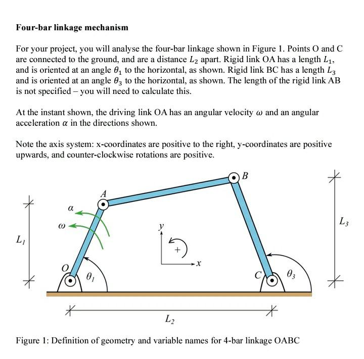 Solved Fourbar linkage mechanism For your project, you will