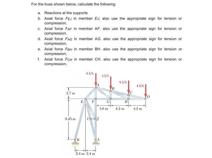 Solved For the truss shown below, calculate the following: | Chegg.com