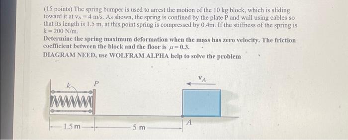 Solved (15 points) The spring bumper is used to arrest the | Chegg.com