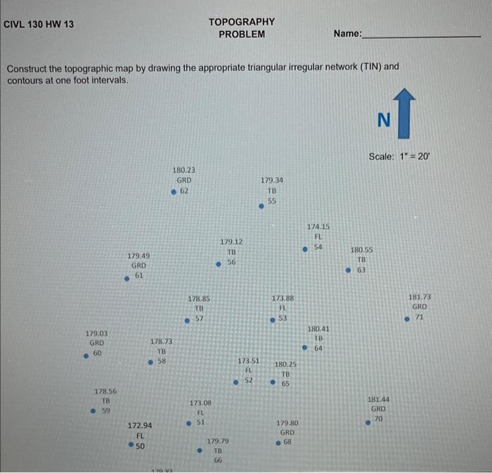 Solved Construct The Topographic Map By Drawing The | Chegg.com