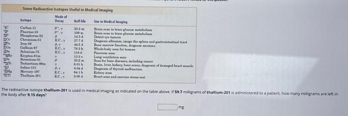 Solved Sud | Chegg.com