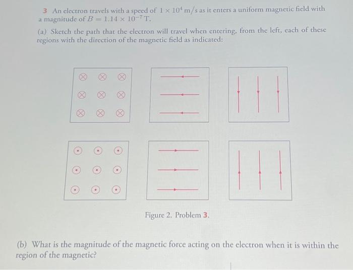 Solved 3 An electron travels with a speed of 1×104 m/s as it | Chegg.com
