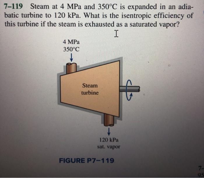 Solved 7-119 Steam at 4 MPa and 350°C is expanded in an | Chegg.com