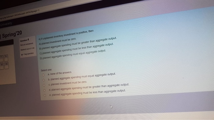 Solved Spring 20 4 unplanned inventory Investment is | Chegg.com