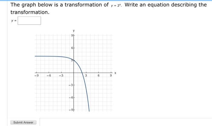 Solved PLEASE ANSWER EACH QUESTION AND CIRCLE THE ANSWERS. | Chegg.com