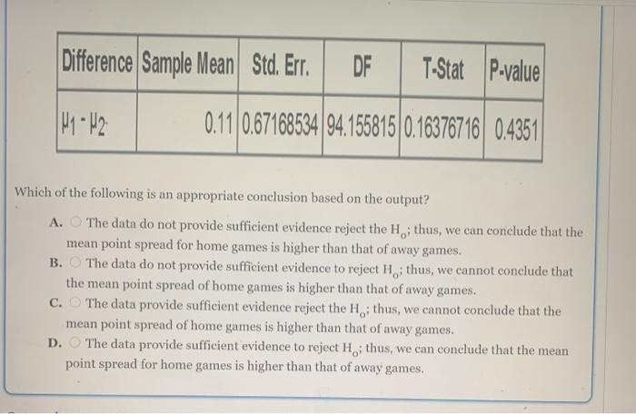 What Role Do Oddsmakers Play in Making the Odds?