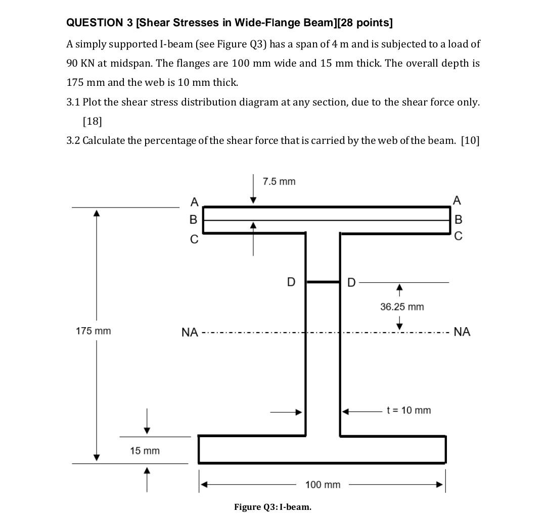 QUESTION 3 [Shear Stresses in Wide-Flange Beam][28 points]
A simply supported I-beam (see Figure Q3) has a span of \( 4 \math