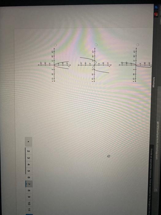 Solved The graph of a function is given. Choose the answer | Chegg.com