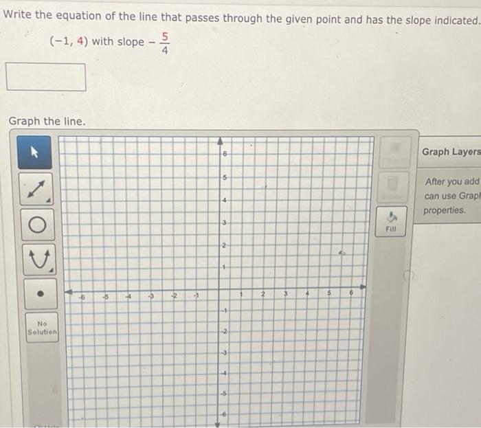 Solved Write the equation of the line that passes through | Chegg.com
