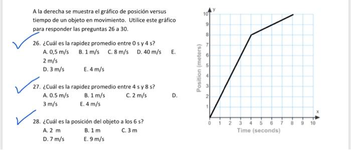 A la derecha se muestra el gráfico de posición versus tiempo de un objeto en movimiento. Utilice este gráfico para responder