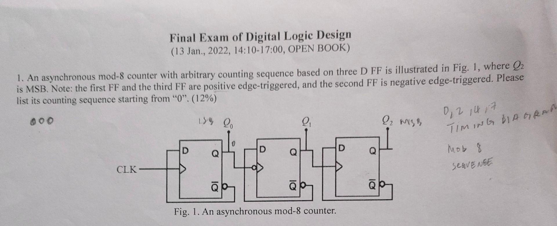 Solved 1. An asynchronous mod- 8 counter with arbitrary | Chegg.com