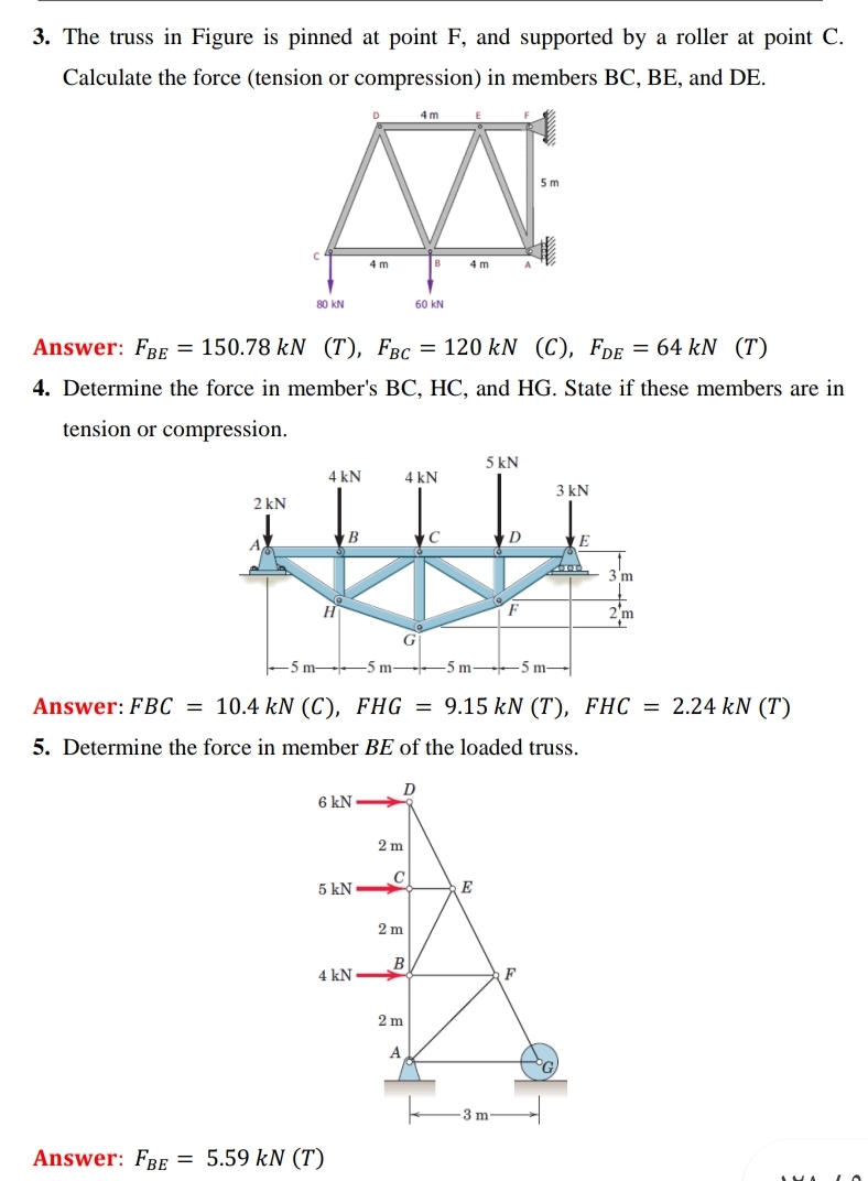 Solved The truss in Figure is pinned at point F, ﻿and | Chegg.com