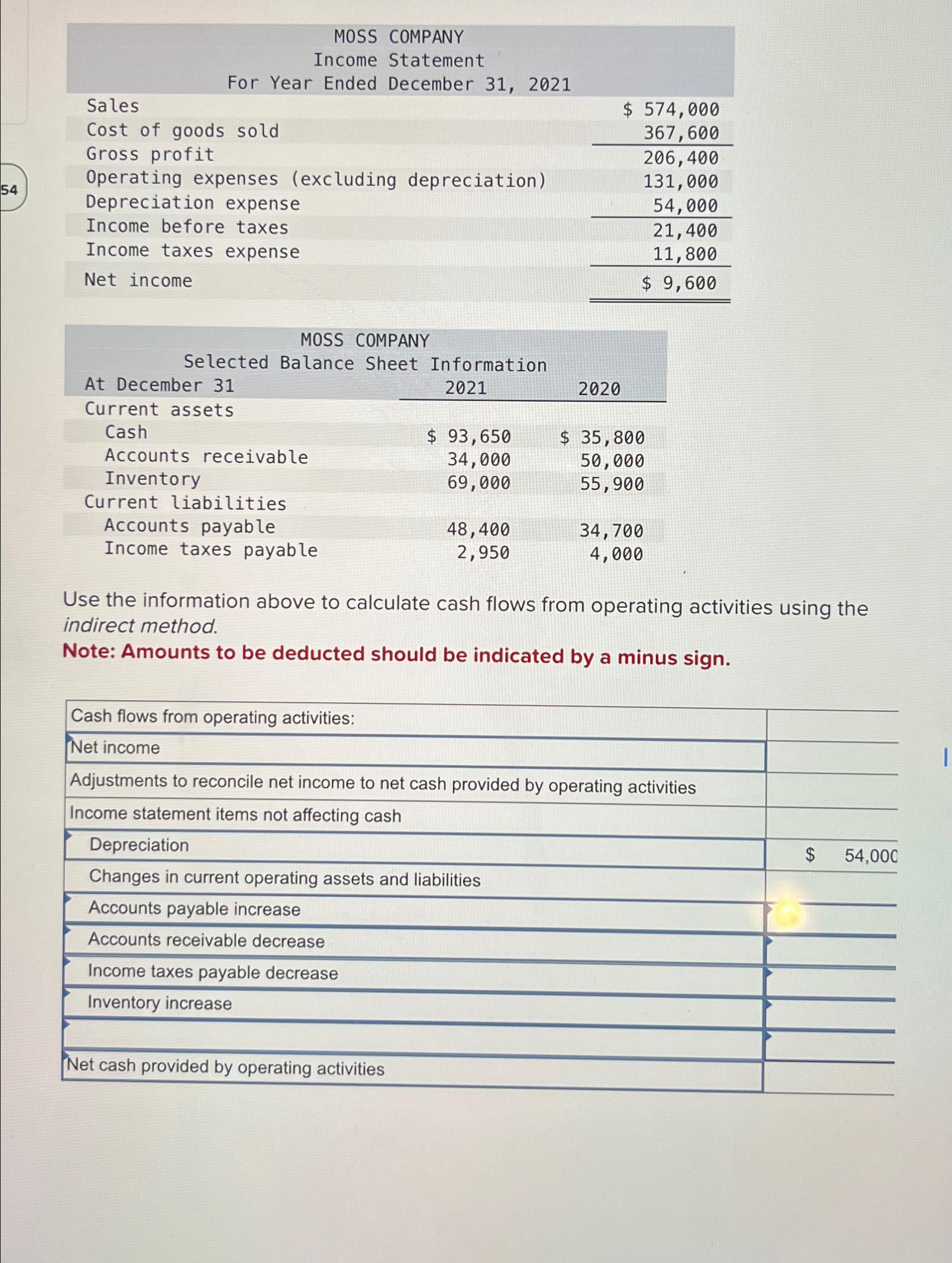 Solved Use The Information Above To Calculate Cash Flows 5771