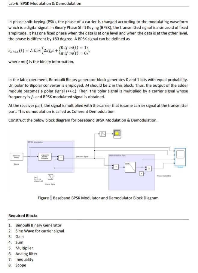 phase shift keying modulation and demodulation