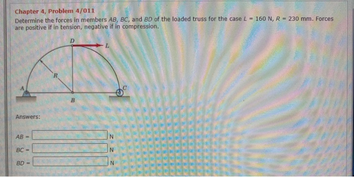 Solved Chapter 4, Problem 4/011 Determine the forces in | Chegg.com