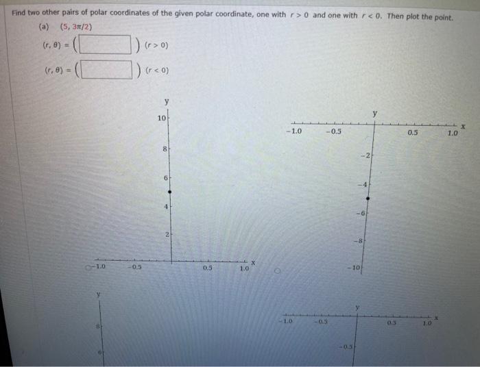 Solved Find two other pairs of polar coordinates of the | Chegg.com
