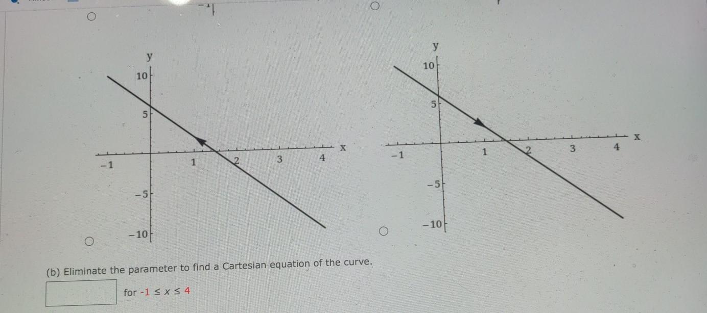 Solved Consider the parametric equations below. x = 1 +t, y | Chegg.com